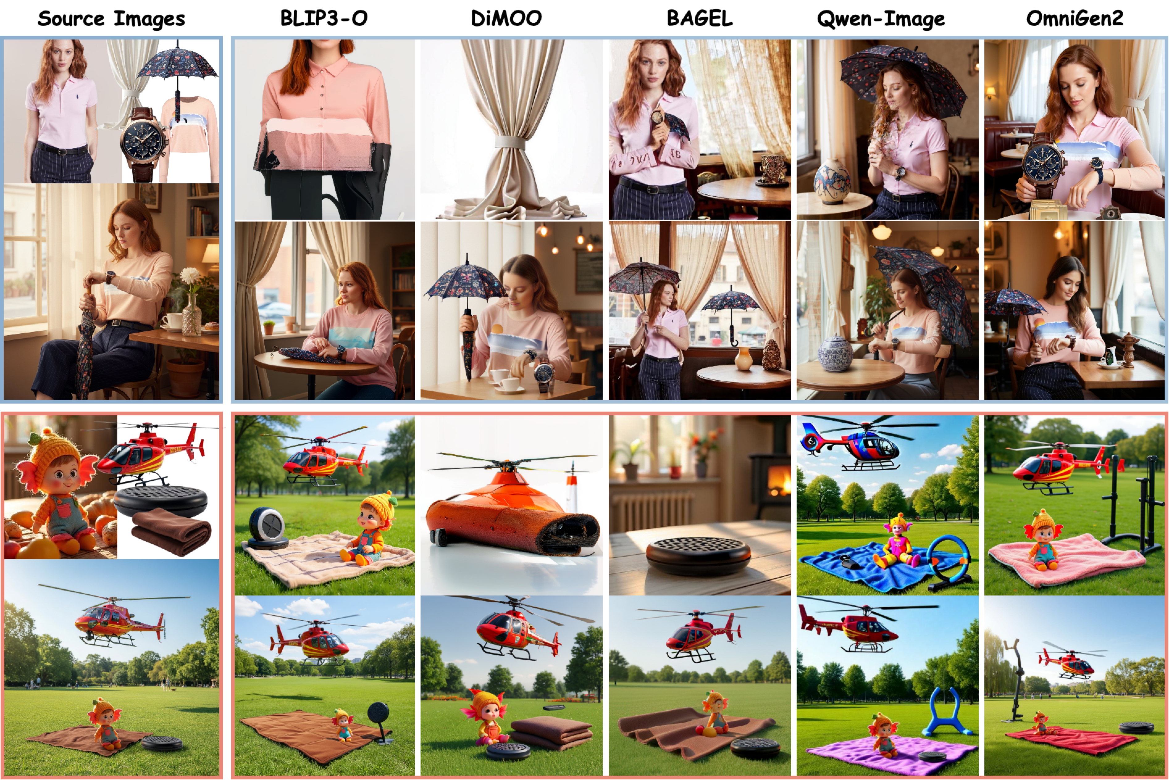 qualitative comparisons